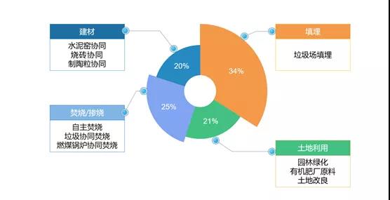 微信圖片_20211127143726